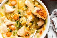 Homestyle Chicken Pot Pie Soup