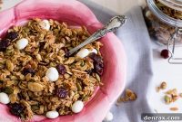 Sweet Cherry Almond Crunch