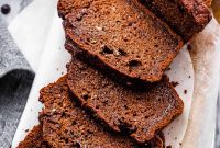 Double Chocolate Zucchini Delight