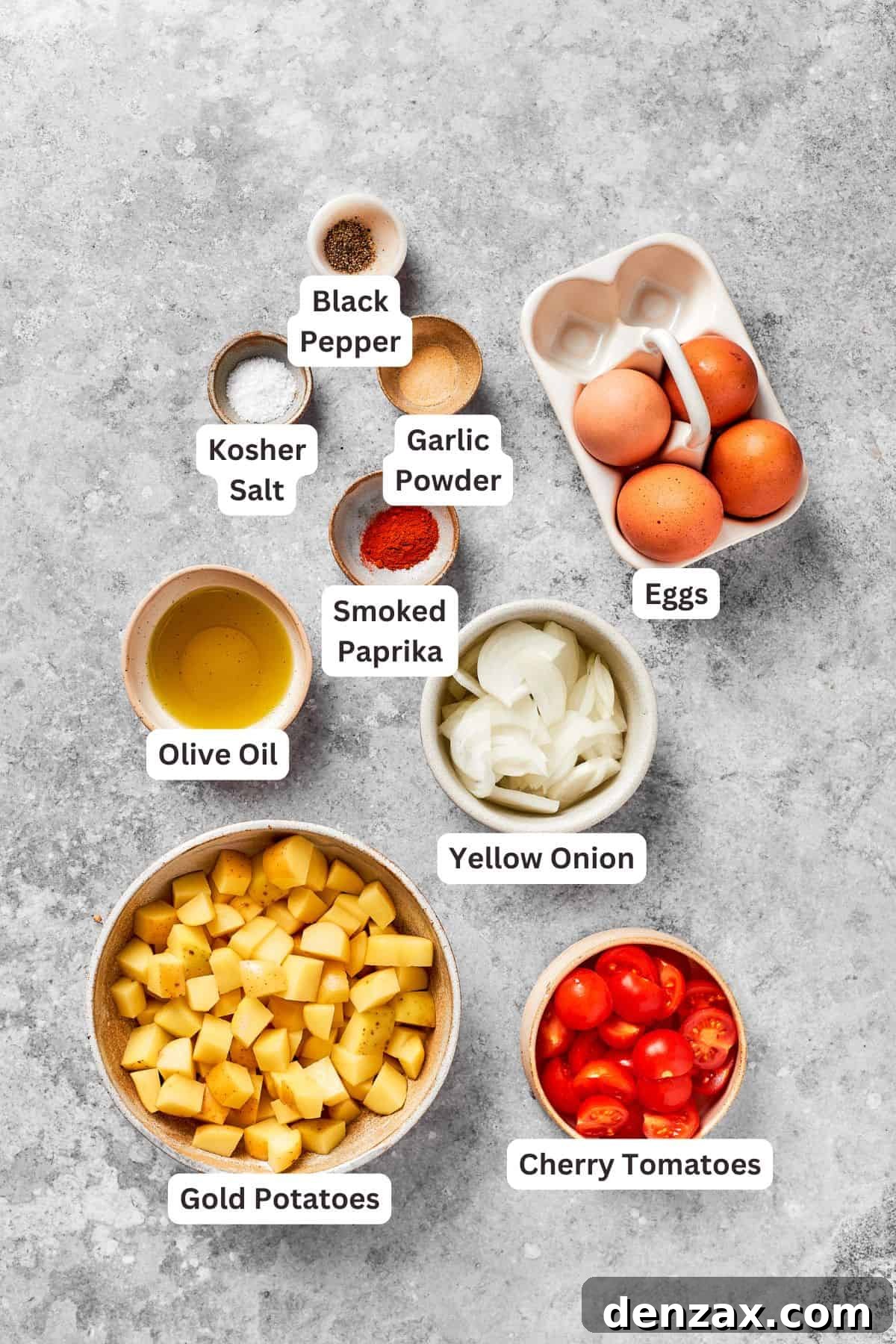 The base ingredients for steak and eggs are text-labeled.