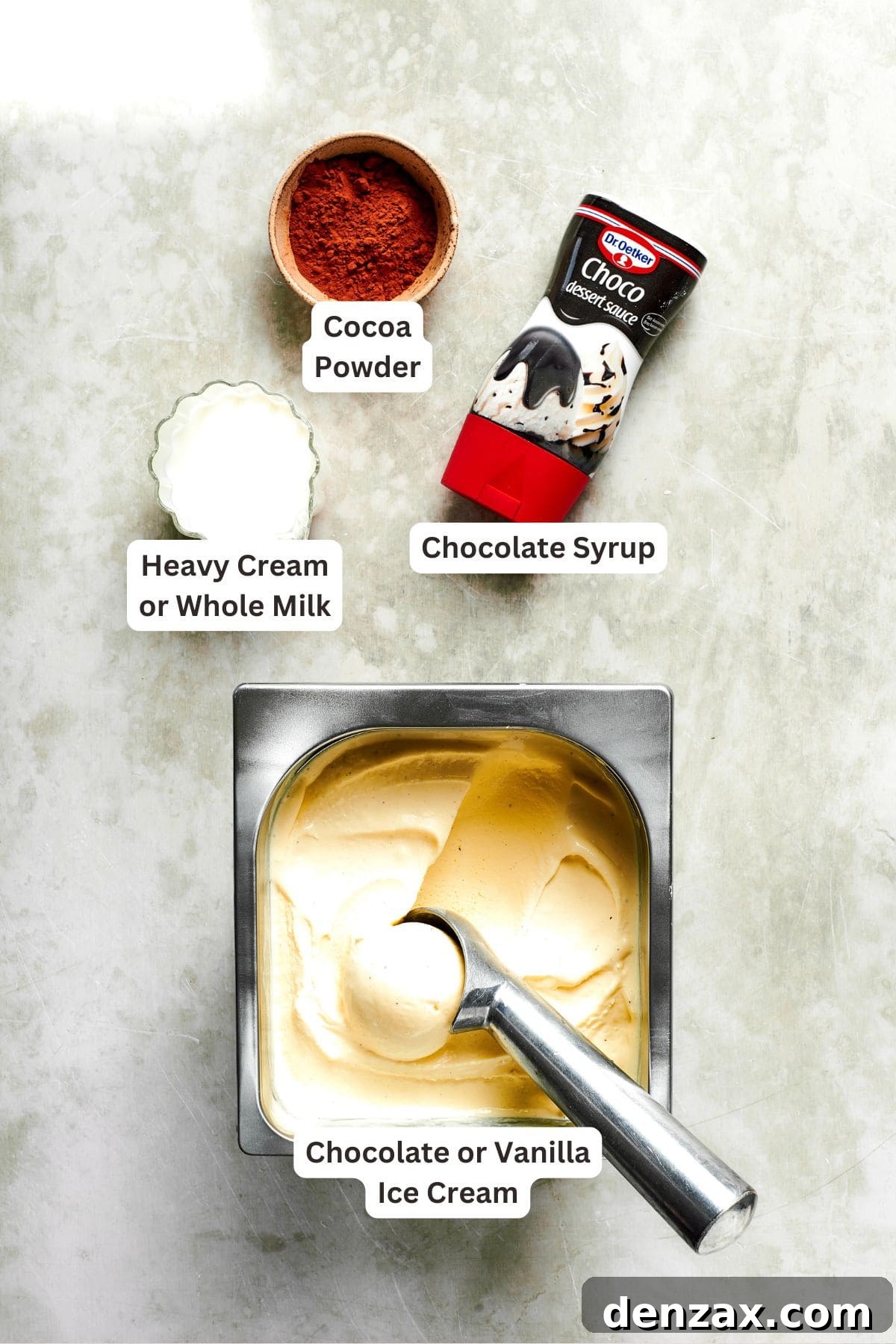 Ingredients for making a chocolate milkshake are text-labeled.